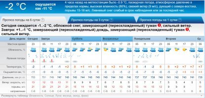 Чего ноете, у нас вообще снег идёт!