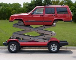 О-о-о! Jeep'ам завсегда плюс!))