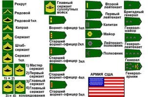 эт ладно! вот где заморочки: