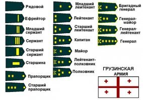 эт ладно! вот где заморочки: