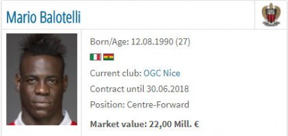 Чтобы купить именно этого негра, будешь всю жизнь работать и не заработаешь.