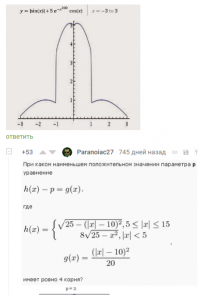 Сразу вспомнилось:
