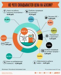 Вы всерьез считаете меня способным передать привет этим персонам?

А про цены Вы конечно в курсе что что складываются они из непомерной жадности иностранных инвесторов, Лукойла и прочего пустопорожней ахинеи.