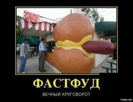 Как выглядит дневная норма калорий в меню популярных заведений фастфуда?
