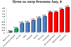 Картинки с надписями для настроения