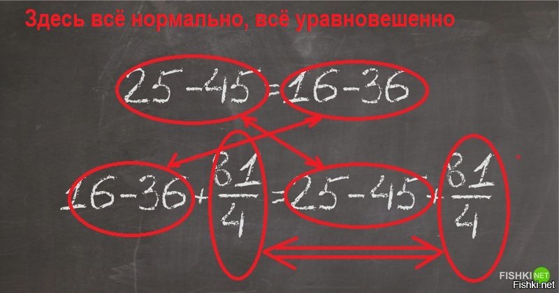 Да о чём спор вообще? Задачка на внимательность для дИбила второгодника в 5 классе.