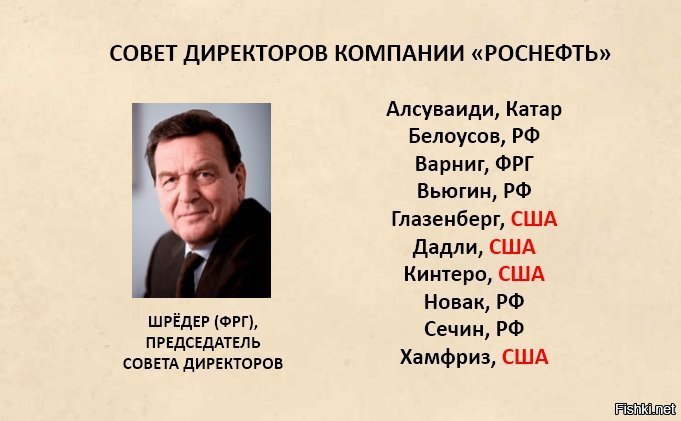 Хм... в слове РОСнефть...РОС это просто показывают на чьей территории будут выкачивать нефть.  НО вот куда это пойдет это точно не Россия!
Хотя пока ещё почти русские в совете директоров есть.