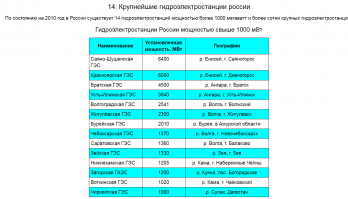 вырабатывать электроэнергию дизелем - дорого.
бензином - еще дороже.
есть газовые генераторы.
но основной поставщик электричества это ГЭС и АЭС