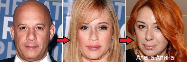 Магия FaceApp: актеры из фильмов Marvel в образе женщин