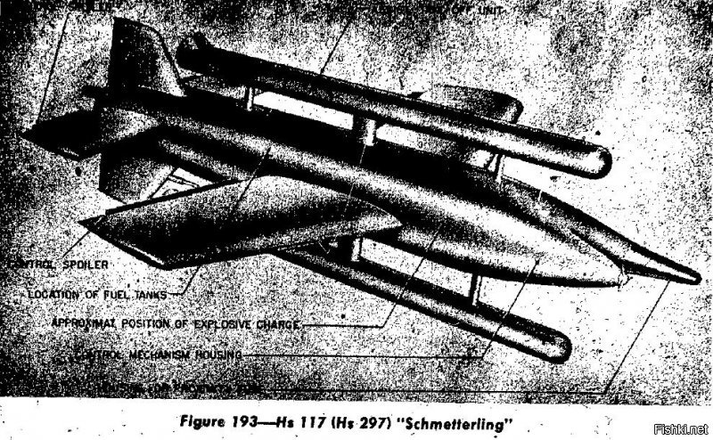 Ну, положим, Редстоун был развитием как раз Вассерфаля, а не Фау-2. А Шметтерлинг, всё-таки, как-то сбоку.