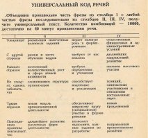 20 фильмов, которые помогут вам расслабиться