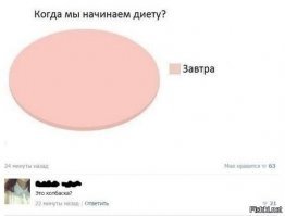 20 демотивирующих открыток про диету