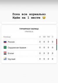 Пока идёт все ровно!!