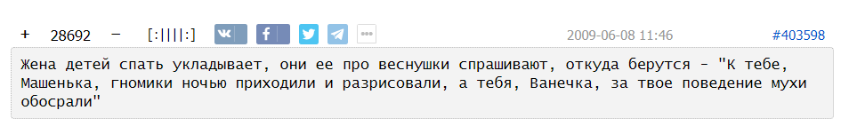 Как Меган: Instagram заполонили фейковые веснушки
