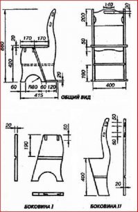 What are you, I hesitate