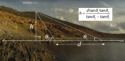 А вот способ при помощи которого Аль-Бируни 1000 лет тому назад вычислил радиус и длину окружности земли с погрешностью менее 1%.  Для этого он использовал астролябий, гору и вычисления. Стоит заметить, что в те времена алгебра и тригонометрия не были столь простыми алгоритмами как сегодня.