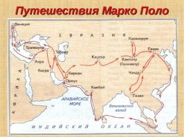 Что такое путешествие??