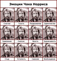 30 отцов, не сдержавших эмоций при виде своих дочек в свадебных платьях