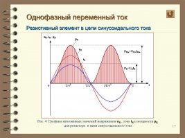 Про синус слышали? :)
