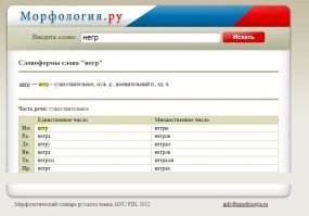 какие нахрен "афроамериканцы"?! НЕГРЫ!  всегда были неграми, сейчас негры, и будут неграми. Сраные плантаторы ради сеиминутной прибыли завезли негров, которых после отмены рабства не отправили в Африку а оставили как есть, так и сейчас в РФ, сраные капиталисты завозят таджиков, которых потом ни кто не высылает