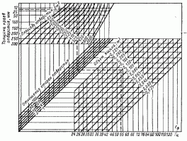 На первой картинке полная фигня.
Как звуковая колонка любой деревянный ящик, будет лучше и качественней звучать.