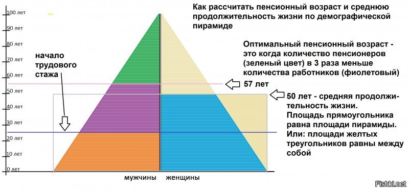 Я ни на что не намекаю, информация к сведению