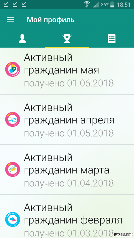 Мои последние достижения