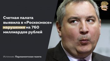 Хотелось бы, конечно, верить... но увы, обстоятельства говорят против этого. На сегодняшний день мы уже лишились статуса ведущей космической державы. (С более чем 60% коммерческих запусков упали на 3-4% за последнее десятилетие) Проверенные временем и считавшиеся надежнейшими ракетоносители "Протон" и "Прогресс" скомпрометированы неудачными стартами. Коррупция и хищения в космической сфере тоже давно перешли все разумные барьеры. Плюсом - экономическая ситуация в стране такова, что думать приходится о выживании за Земле, а не в космосе.
Вобщем, думается мне, что все пойдет по стандартному сценарию: на эту ракеты выделят кучу бабла, потом его распилят до копейки и потихоньку забудут об этом проекте. отложив его "до лучших времен". Увы.