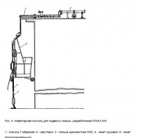 Системы страховки.  За безопасность работы отвечают два страховочных троса и специальный ловитель. Ловитель   это изолированный блок, который блокирует лебёдку при появлении крена или разрыве основного несущего троса. Дисковые тормоза позволяют моментально остановить подъемный механизм при его перегрузке.
Люлька подвешивается на двух балках или консолях на четыре троса. Два основных, а два страховочных. Под платформой расположены два барабана, по которым движется лебедка. Новые модели подвесных люлек оснащены источниками питания, что позволяет повысить автономность работы на высоте.