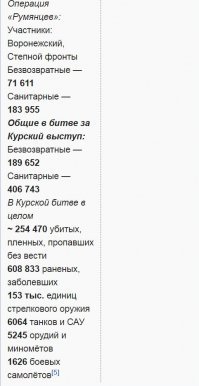 Курская битва. Мифы "исследователей" и разгром 5-й танковой дивизии вермахта