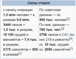 Курская битва. Мифы "исследователей" и разгром 5-й танковой дивизии вермахта