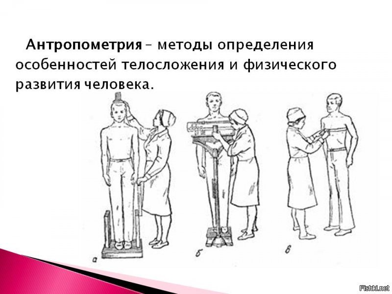 Антропология (и её подраздел антропометрия) - вполне законная наука. Как и любое другое учение может использоваться с разными целями, в том числе и с неприглядными.