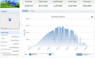 Фото из статьи.
