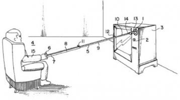 Еще 25 лет назад на телеке с сенсорным управлением коленом от бамбуковой удочки переключал каналы :-)