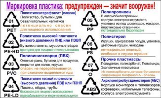 Давно, давно пора!!! Везде. Шарик один и мы все  на нем живем. 
В пластике вообще стараюсь не покупать ничего, особенно воду. Если покупаю, то смотрю что  в треугольнике: должна быть либо 2 (но ее ни разу не видела, дети говорят на Агуше есть), либо 5 (она встречается, но редковато). То же и с контейнерами - должна быть 2 или 5.
Ребят, основная причина онкологии - пластик! Дешевый пластик, который выделяет в еду и воду вредные вещества. Ну еще беспроводная связь: если посмотреть на нашу планету через радиотелескоп сто лет назад, она будет темной, а сейчас - она светится как супернова!!!
Даже курение не так вредно...