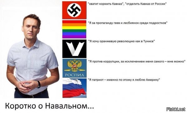 Как и зачем «фюрер» Навальный собирает «навальный-югенд»