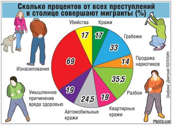 В Нидерландах нашли способ заставить мигрантов покинуть ЕС