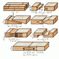 Ну за год и с фанерной доской ничего не случится. А по уму, если уж есть руки, желание и инструмент, можно было сделать гораздо надёжней.
