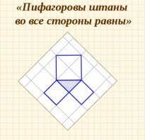 Пифагор: 8 нетривиальных фактов из жизни гения