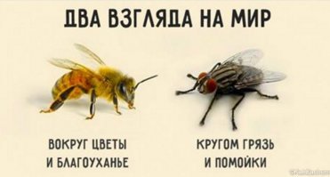 О русском мёртвом глазами живых