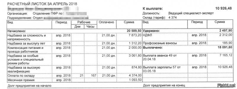 Много мечт получится осуществить?
И это отделение! В Управлениях и районных отделах еще меньше!