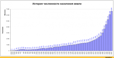 О, местная ТПшка в своём репертуаре