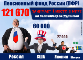 Получая зарплату в ПФР, можно осуществить все  мечты. Только не ваши