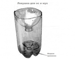 К чему какой то ящик колотить, достаточно пластиковой бутылки. Да и мух нужно ловить не на участке а в доме