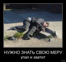 Тест на определение алкозависимости