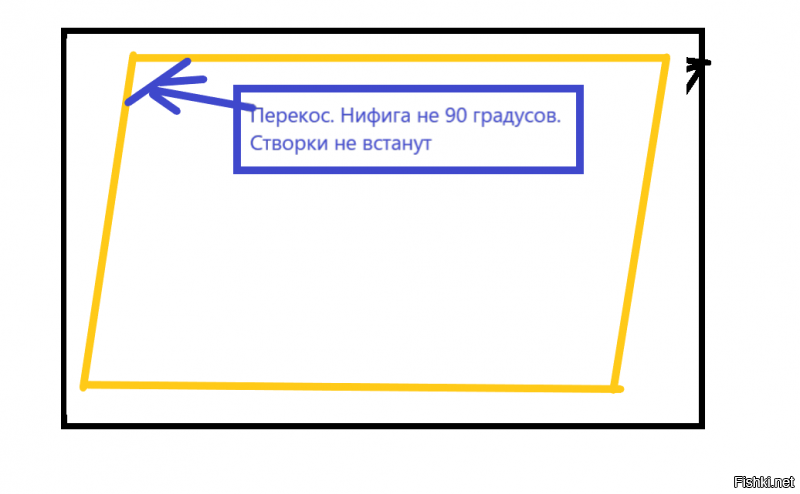 Ну чтож такое. Вроде просто же все. В реале повторять не буду. Вот картинку нарисую. Если примешь, с тебя сто рублей на телефон ;)