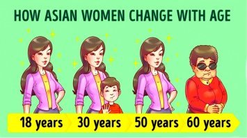 Азиатские девушки