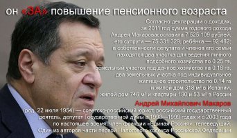 Пенсионная реформа коснется не всех граждан