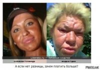 Некрасивый? Компенсируй! Женщины заставляют непривлекательных мужчин тратить больше денег