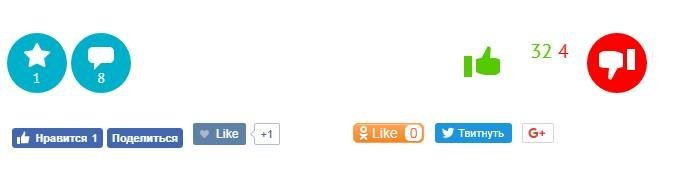 Любят ли кошки смотреть телевидение?